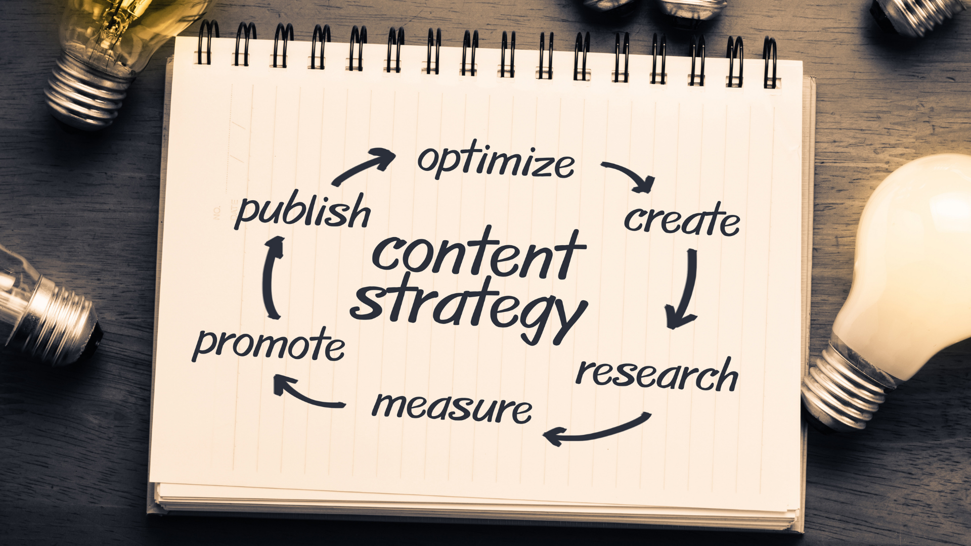 Seo thương mại điện tử