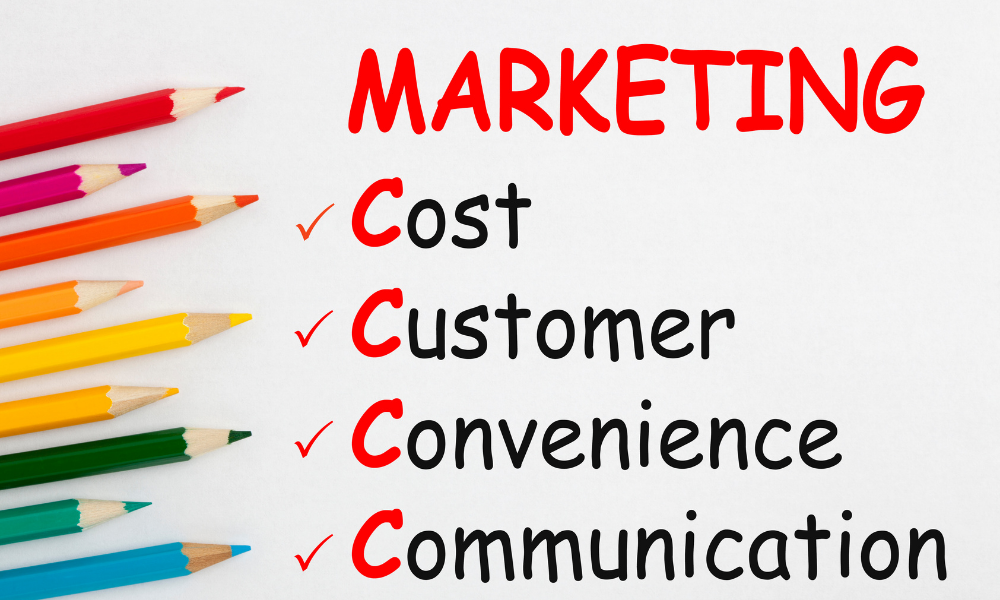 Marketing Mix