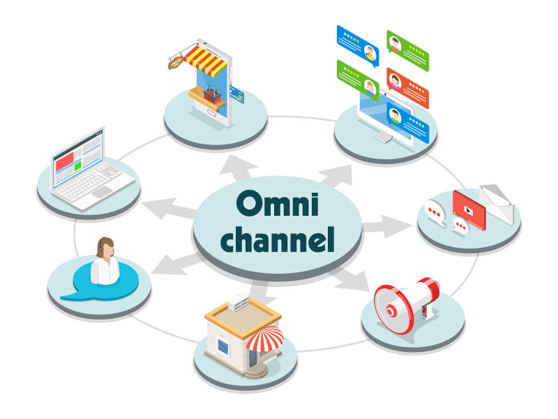 Omnichannel