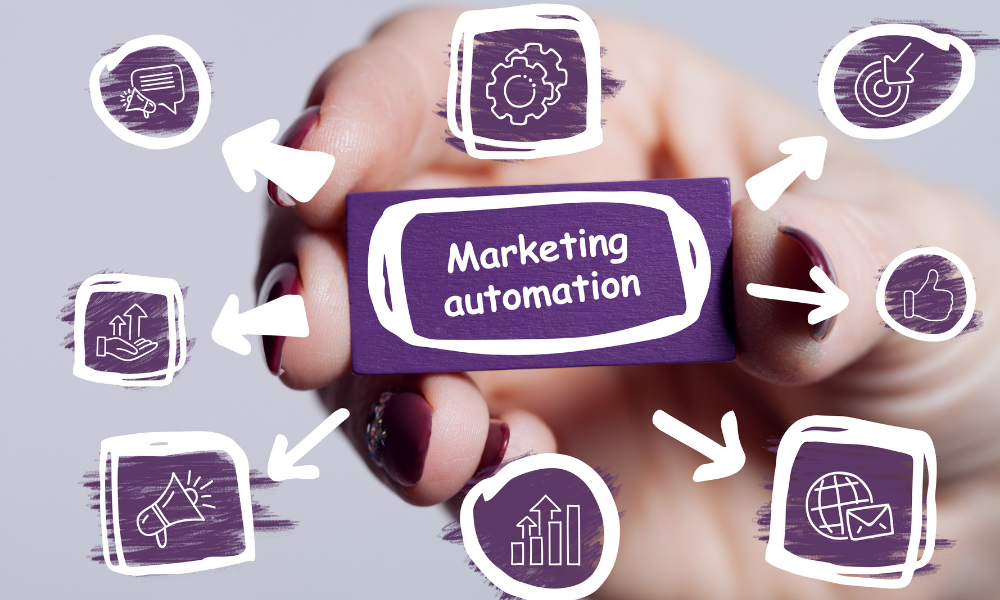 Marketing automation là gì?