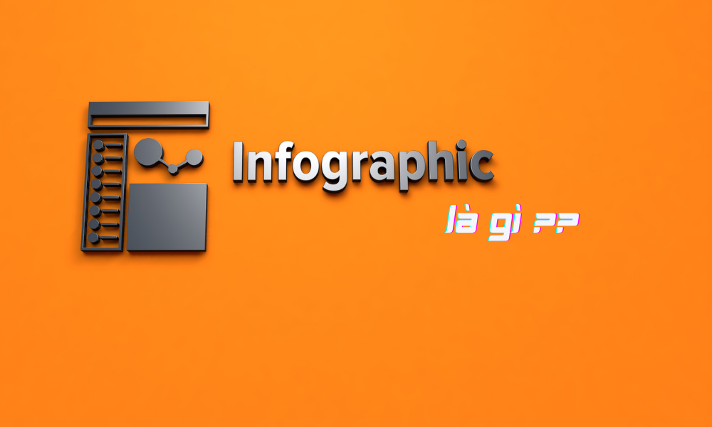 Infographic là gì?
