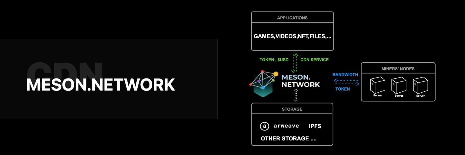 Embracing the GAGA Node’s Potential: A Candid Outlook on Earning Passive Income Despite Initial Distribution Concerns Embracing the GAGA Node’s Potential: A Candid Outlook on Earning Passive Income Despite Initial Distribution Concerns