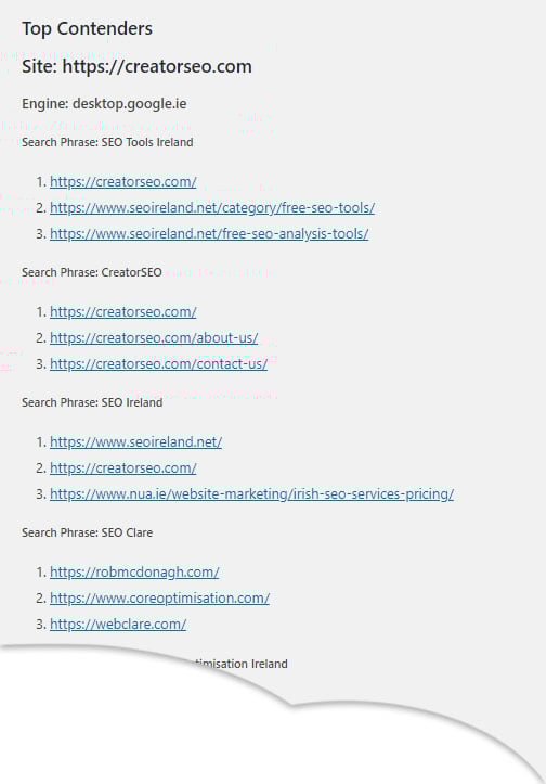 Top site contenders for each key phrase Top site contenders for each key phrase