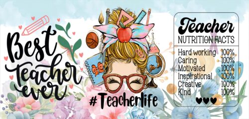 Custom UV DTF Deco Stickers