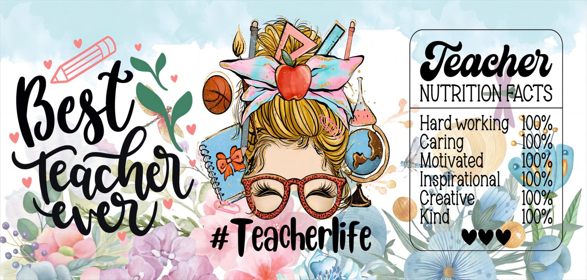 Custom UV DTF Deco Stickers