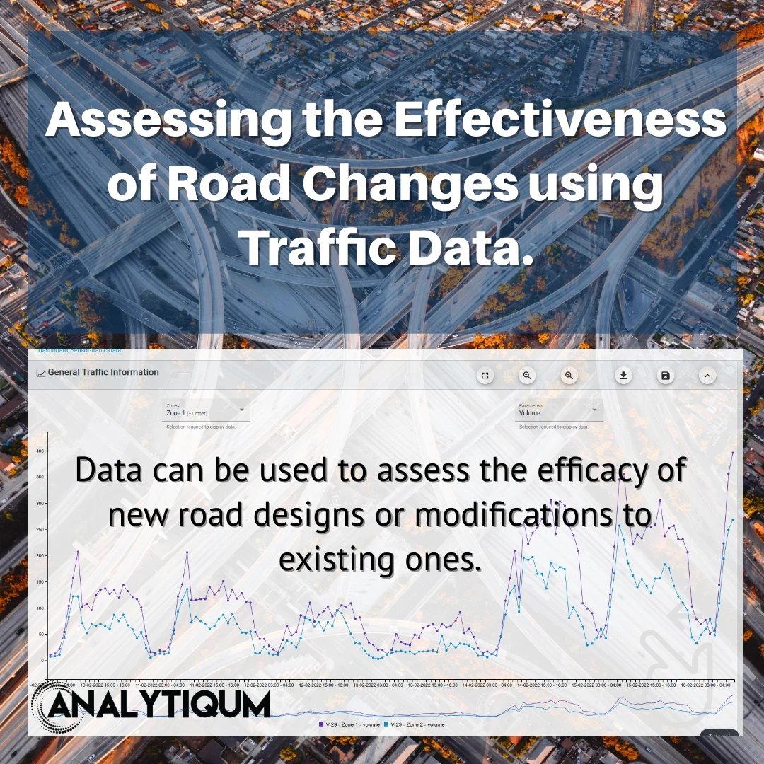 Assesing the effectiveness of road changes using traffic data