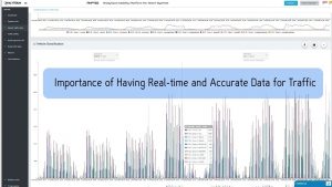 real time, accurate traffic