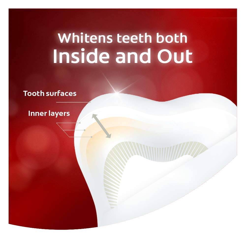 Colgate Optic White Renewal Whitening Toothpaste - Image 2
