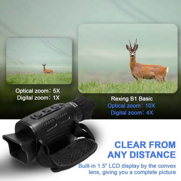 Alternative view of Rexing B1 Basic Infrared Night Vision Monocular