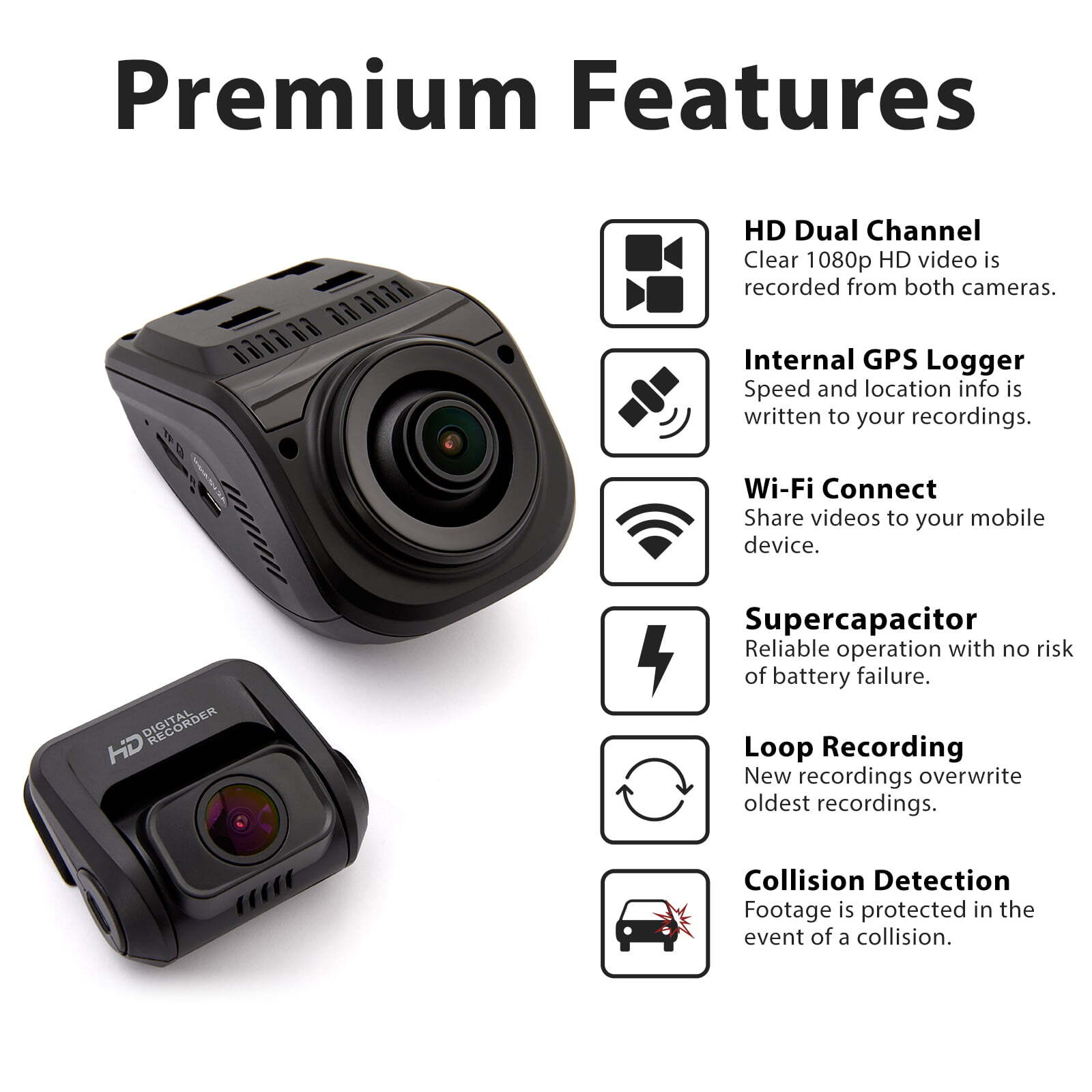 Alternative view of Rexing V1P Pro Dual 1080p Dash Cam with Wi-Fi & GPS