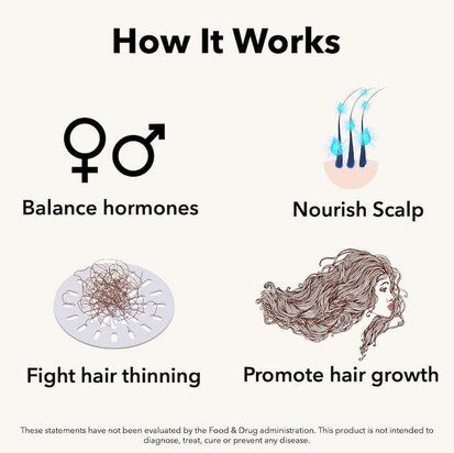 FullyVital Hair Serum - Image 5