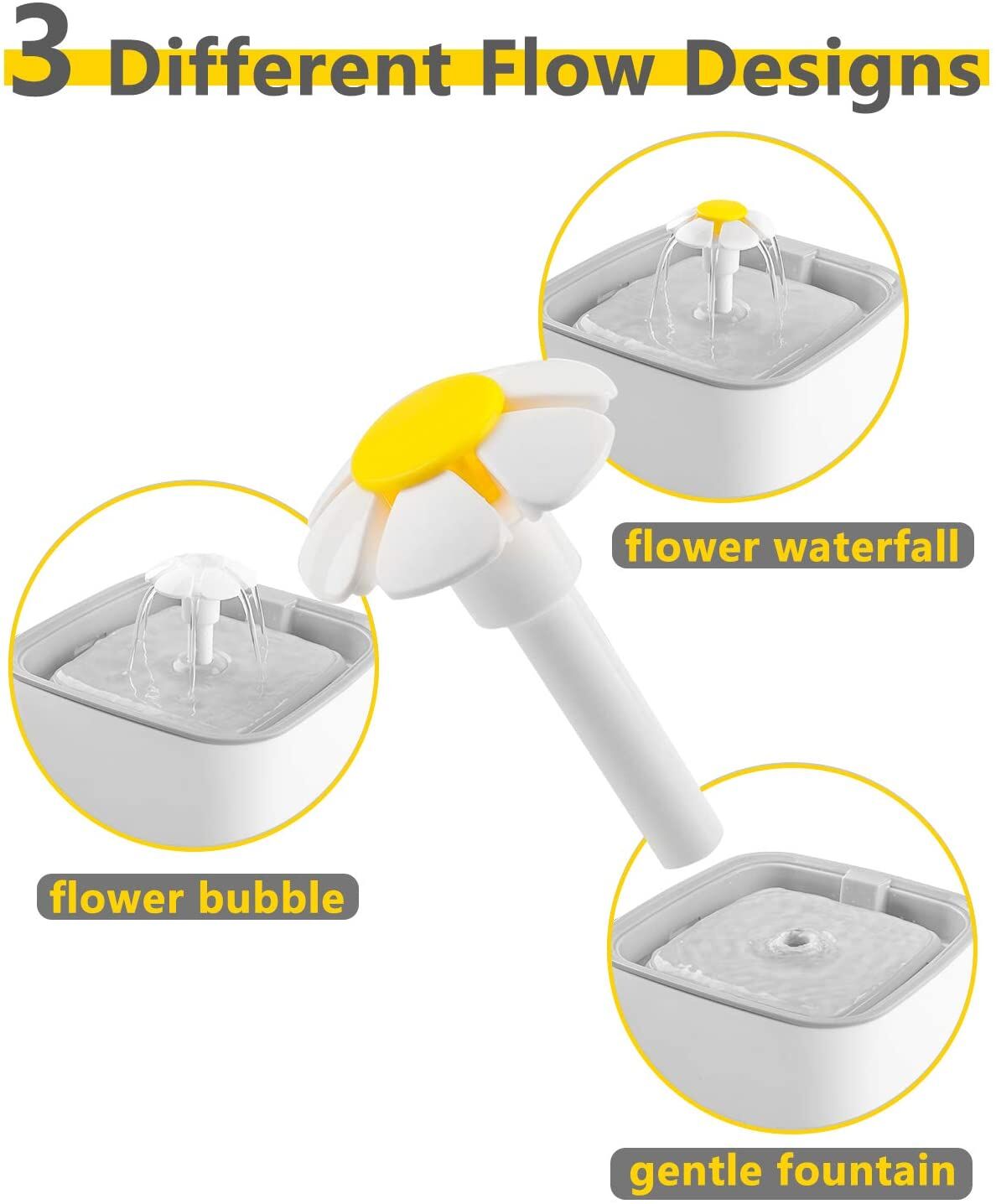 Veken 2.5L Pet Water Fountain with Filters & Mat - Image 2