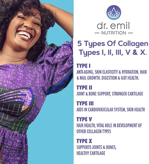 DR. EMIL NUTRITION Multi Collagen Supplements - Image 6