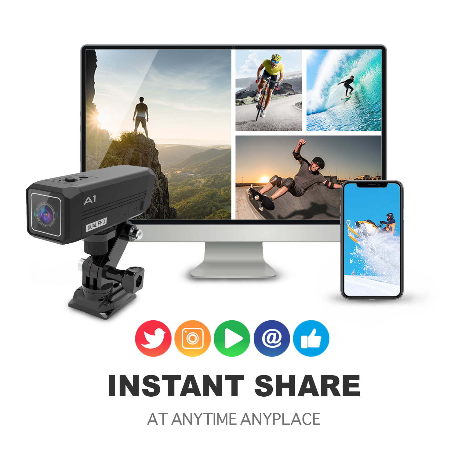 Rexing A1 Two Way Action Camera - Front & Back - Image 5