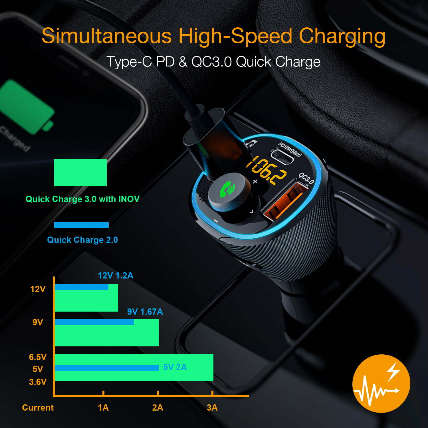 Rexing FM3 Bluetooth 5.0 FM Transmitter Car Charger - Image 2