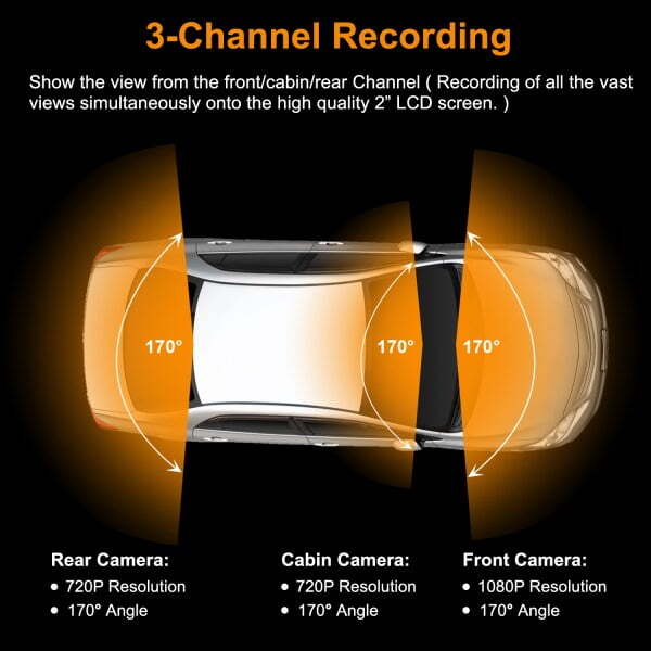 Rexing S1 3‑Channel Dash Cam - Image 4