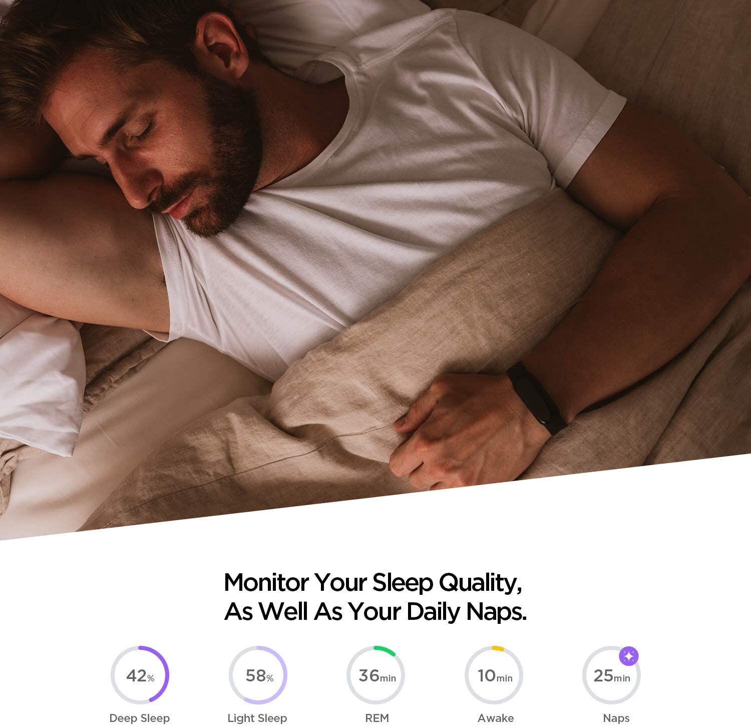 Amazfit Band 5 Activity Fitness Tracker - Image 4