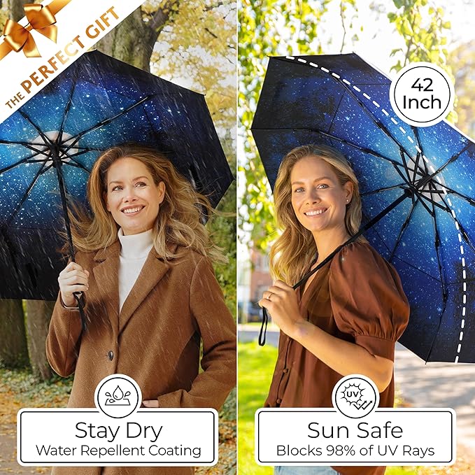 TUMELLA Windproof Travel Umbrella - Image 6