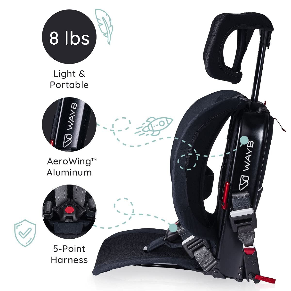 WAYB Pico Travel Car Seat – Foldable Seat for Air & Road - Image 3