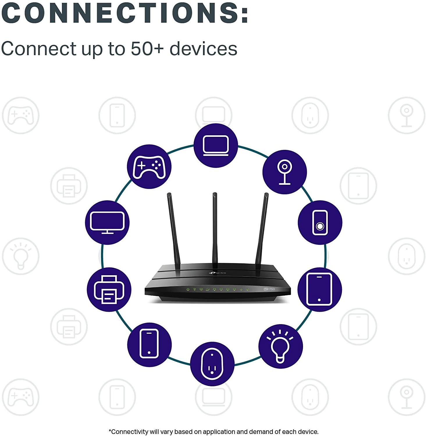 TP‑Link Archer A7 AC1750 Dual‑Band Gigabit Wi‑Fi 5 Router - Image 4