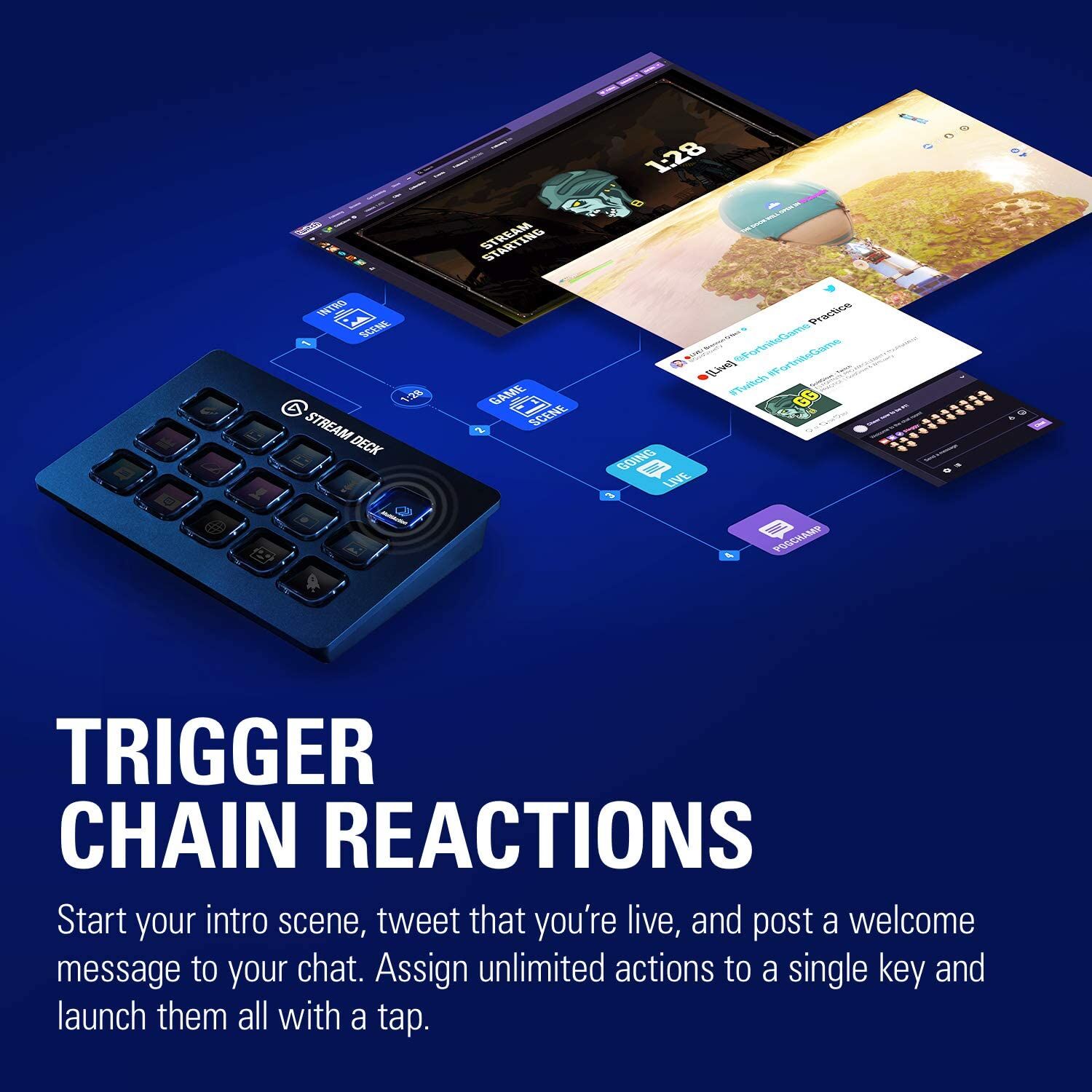 Elgato Stream Deck Controller - Image 3
