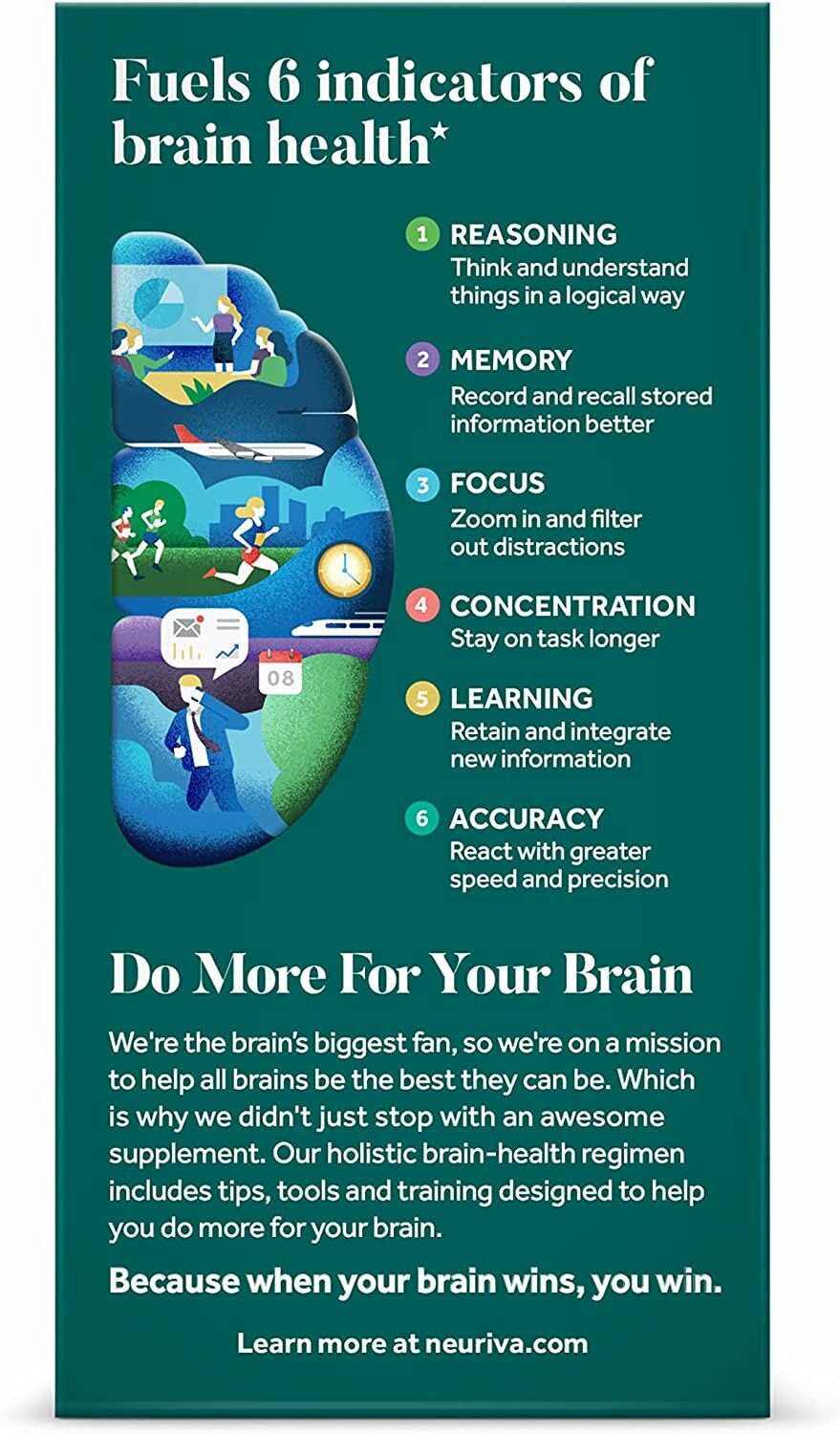 Neuriva Plus Brain Supplement - Image 9