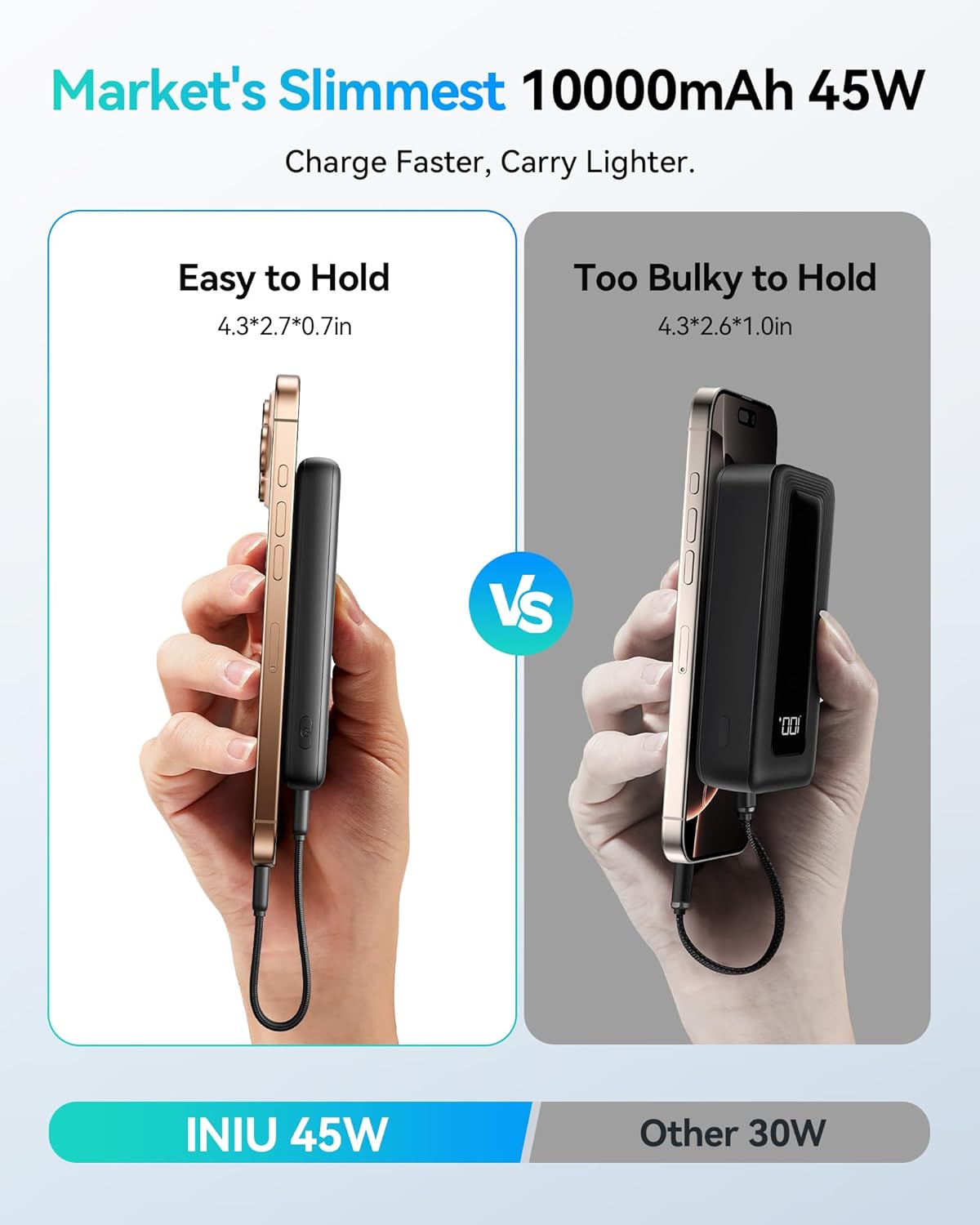INIU Portable Charger — Lightest 10000mAh 45W PD Power Bank - Image 3