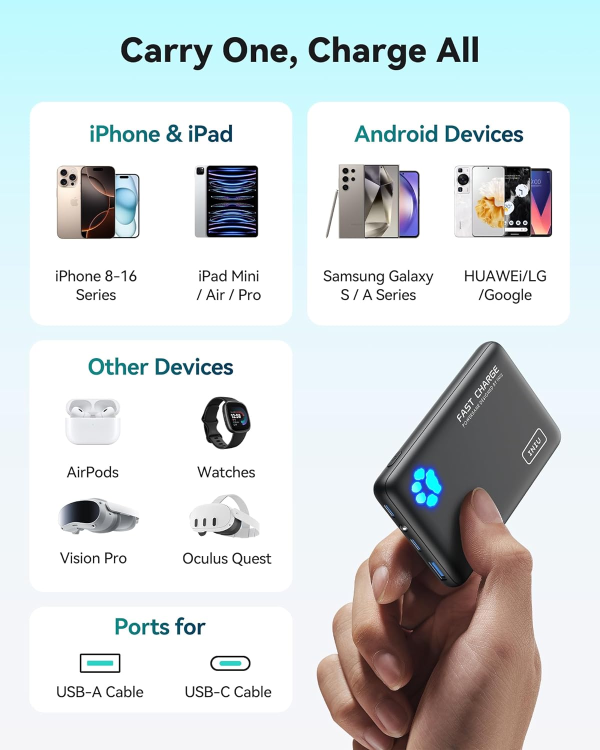 INIU Portable Charger — Lightest 10000mAh 45W PD Power Bank - Image 9