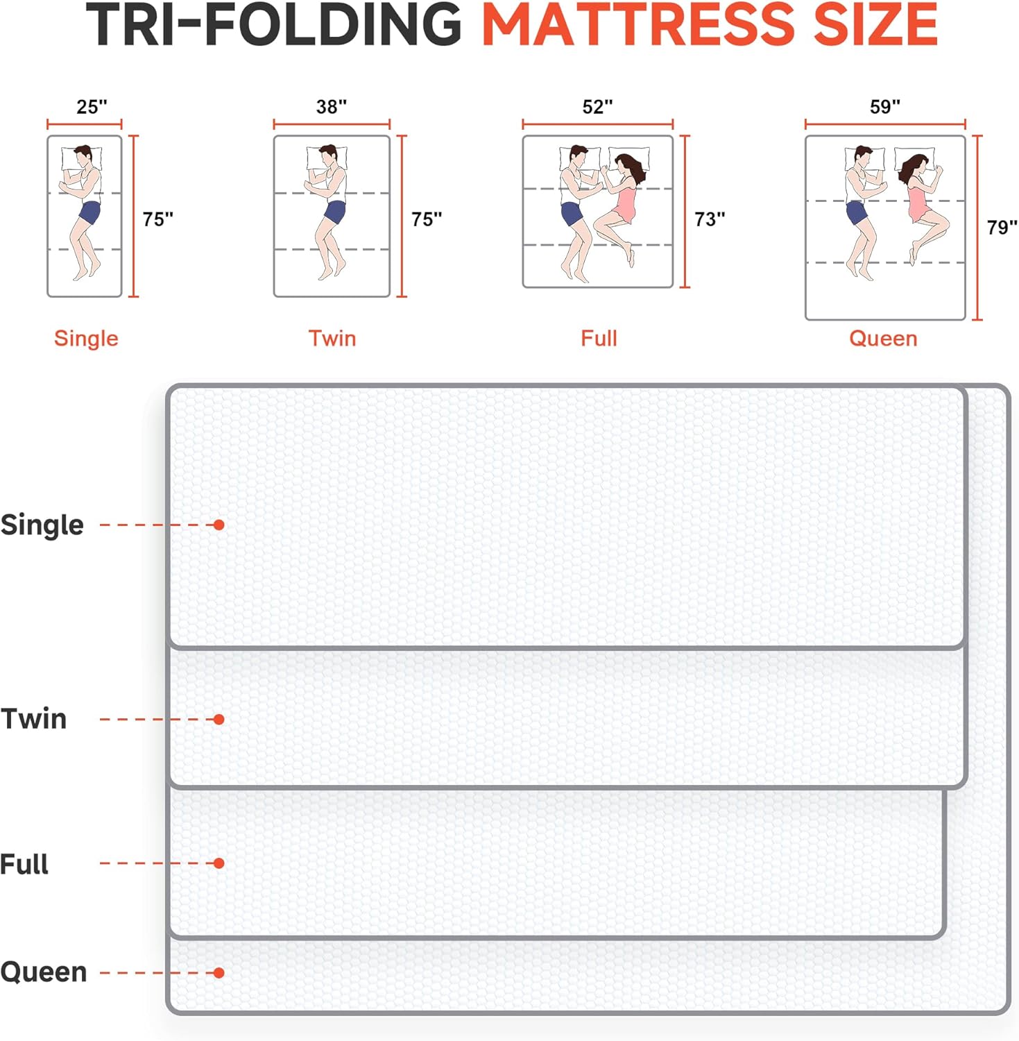 POHARE Twin 4″ Tri-Fold Memory Foam Mattress - Image 2