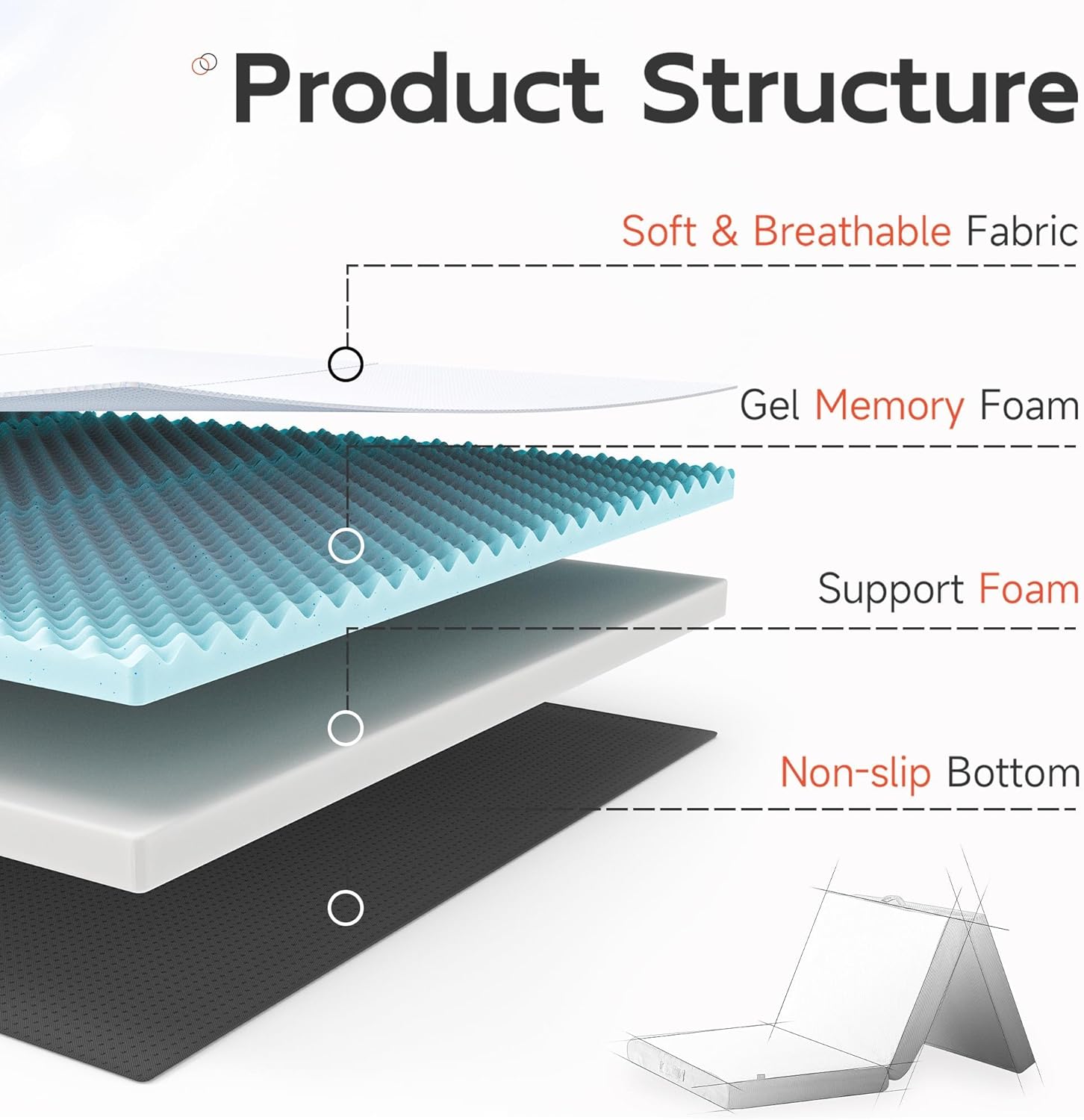 POHARE Twin 4″ Tri-Fold Memory Foam Mattress - Image 4