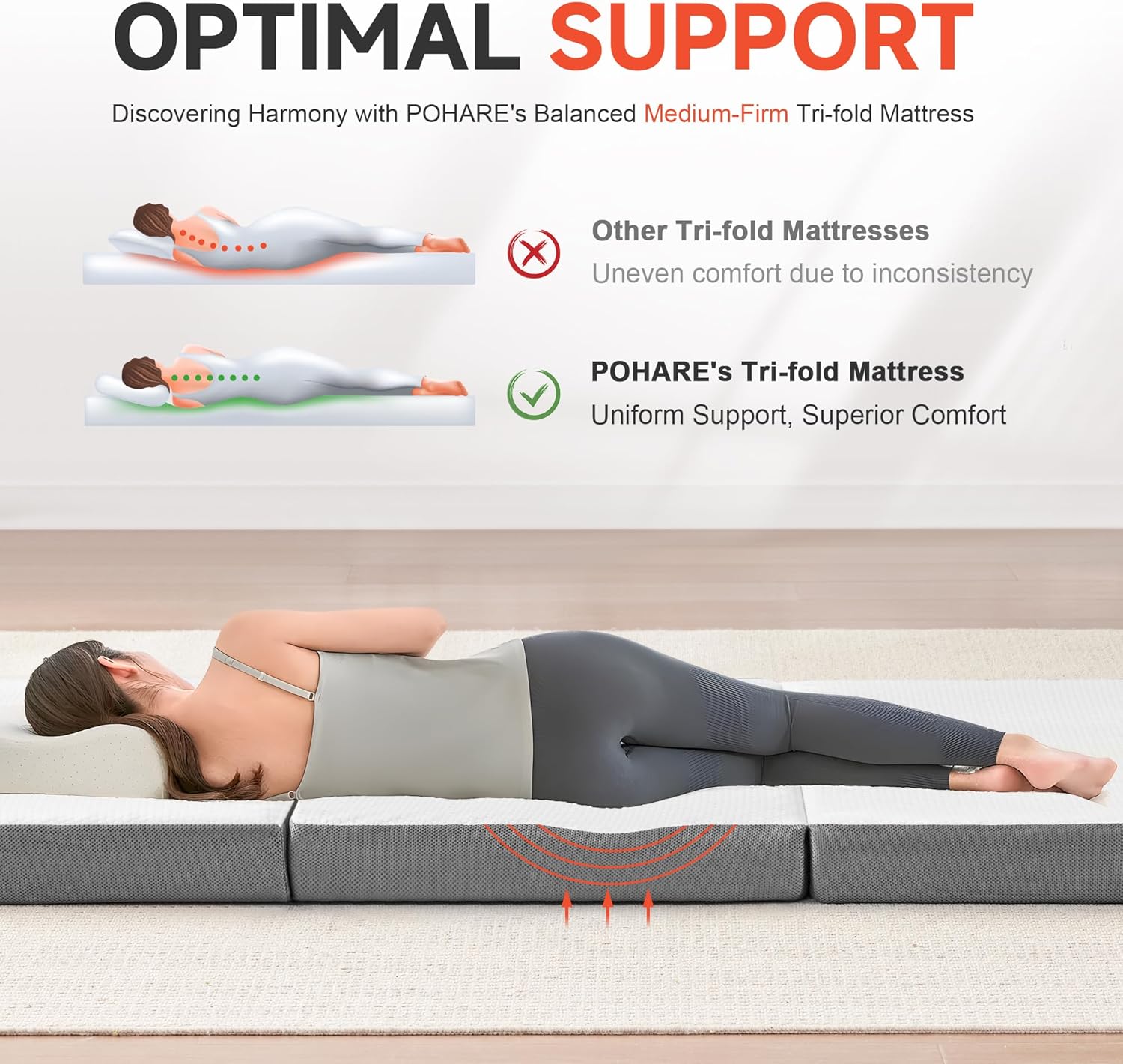POHARE Twin 4″ Tri-Fold Memory Foam Mattress - Image 5