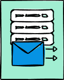 Aerial Email Hosting