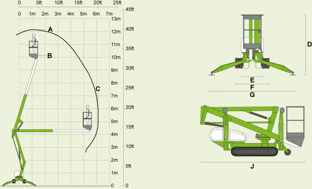 34' NIFFTY LIFT - Image 2