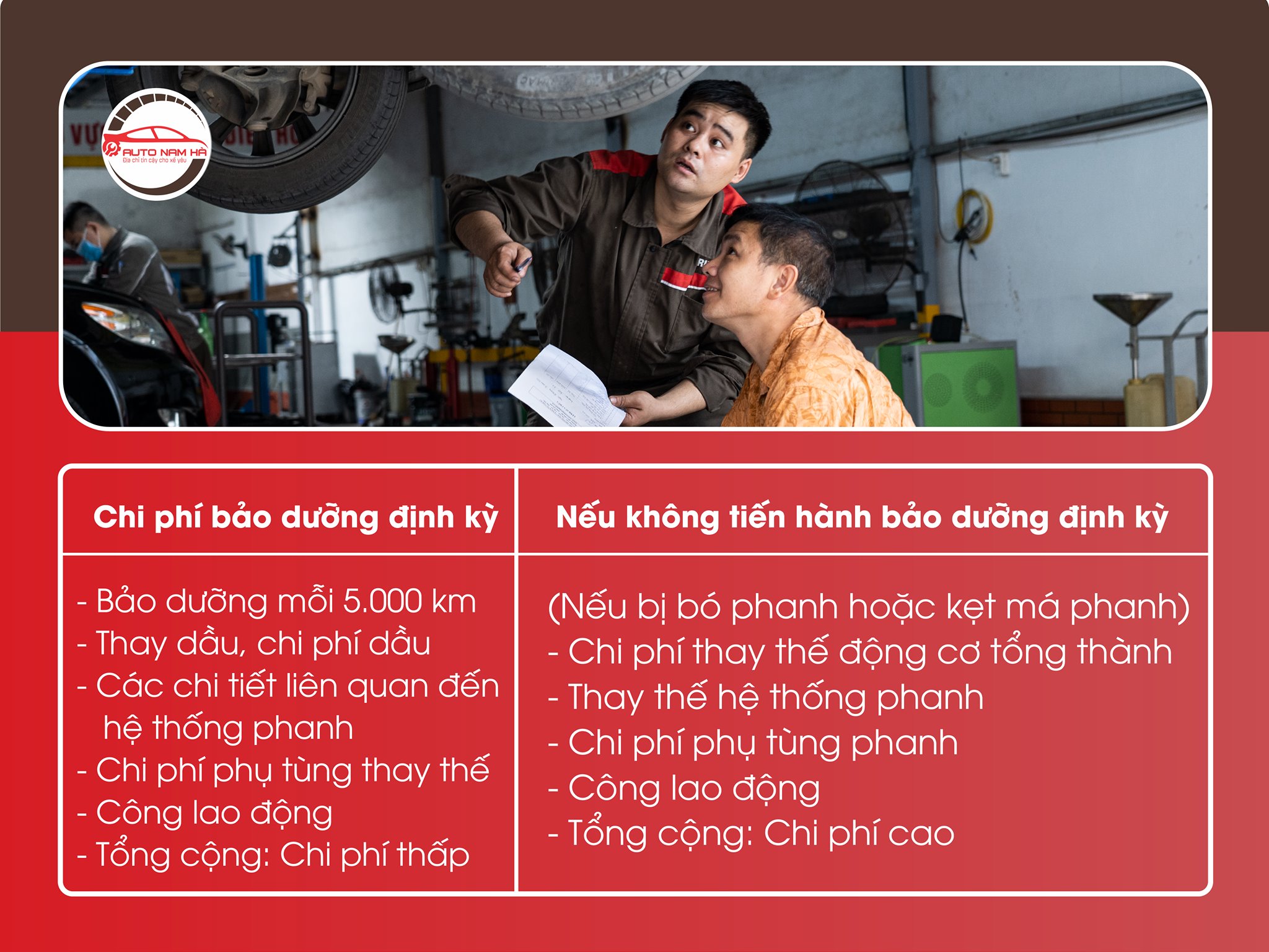 Vì sao cần bảo dưỡng xe ô tô định kỳ