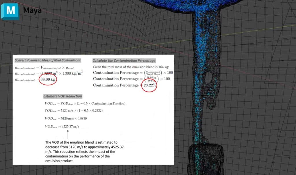 BME shares solutions to mud contamination of emulsion at ISEE 6 b512df44824fec58045bced2bed05d44