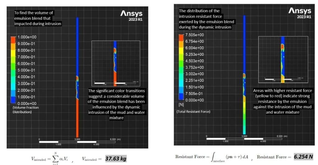 BME shares solutions to mud contamination of emulsion at ISEE 7 f5dc876fbae6c1914f657f5a0aafe30b