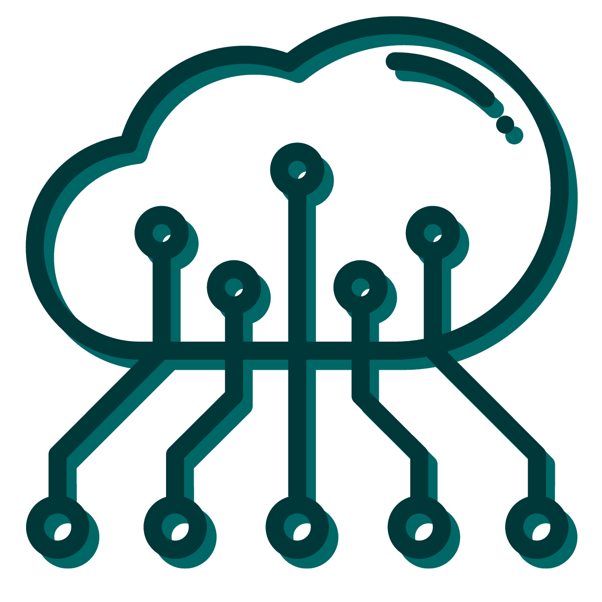 Best Resourse For You​