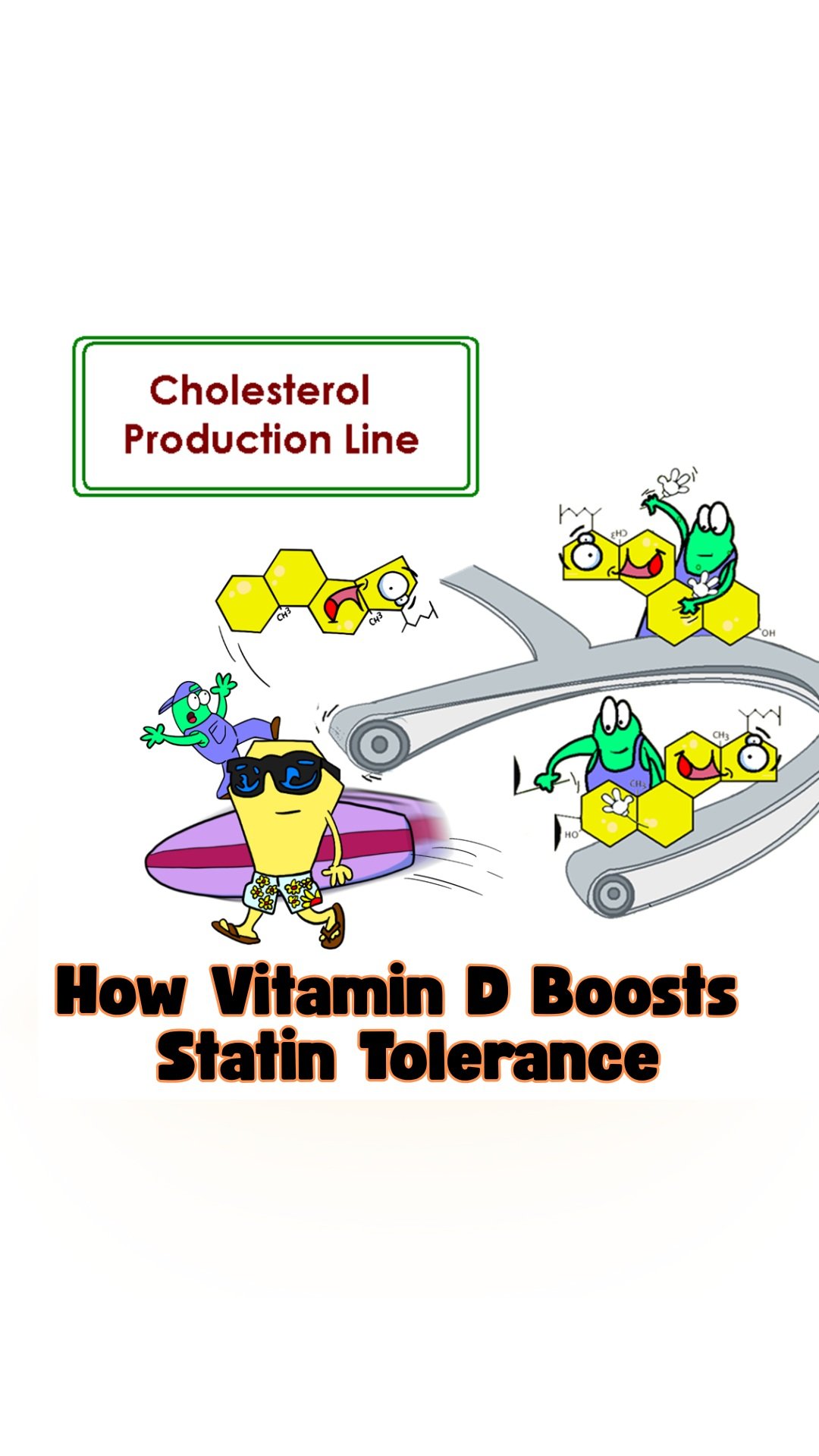 💊 Muscle pain on statins?
Before reaching for pricey supplements, try the sunshine fix...
☀️ Vitamin D doesn’t just build bones — it might make statins tolerable. And bonus? It also helps move cholesterol out of the body.
📽️ This quick explainer shows you the science behind the two-for-one deal — how vitamin D supports both cholesterol control and muscle health.
If that surprises you, you’ll love my Sunshine & Science workshop — it’s part of the Best Summer Ever Bundle.
🎁 Get your free ticket — link in bio.
#StatinIntolerance #VitaminD #CholesterolHelp #HeartHealth #MetabolicHealth #SAMS #ScienceBasedHealth #BetterBodyChemistry #NaturalHealth #SummerHealth