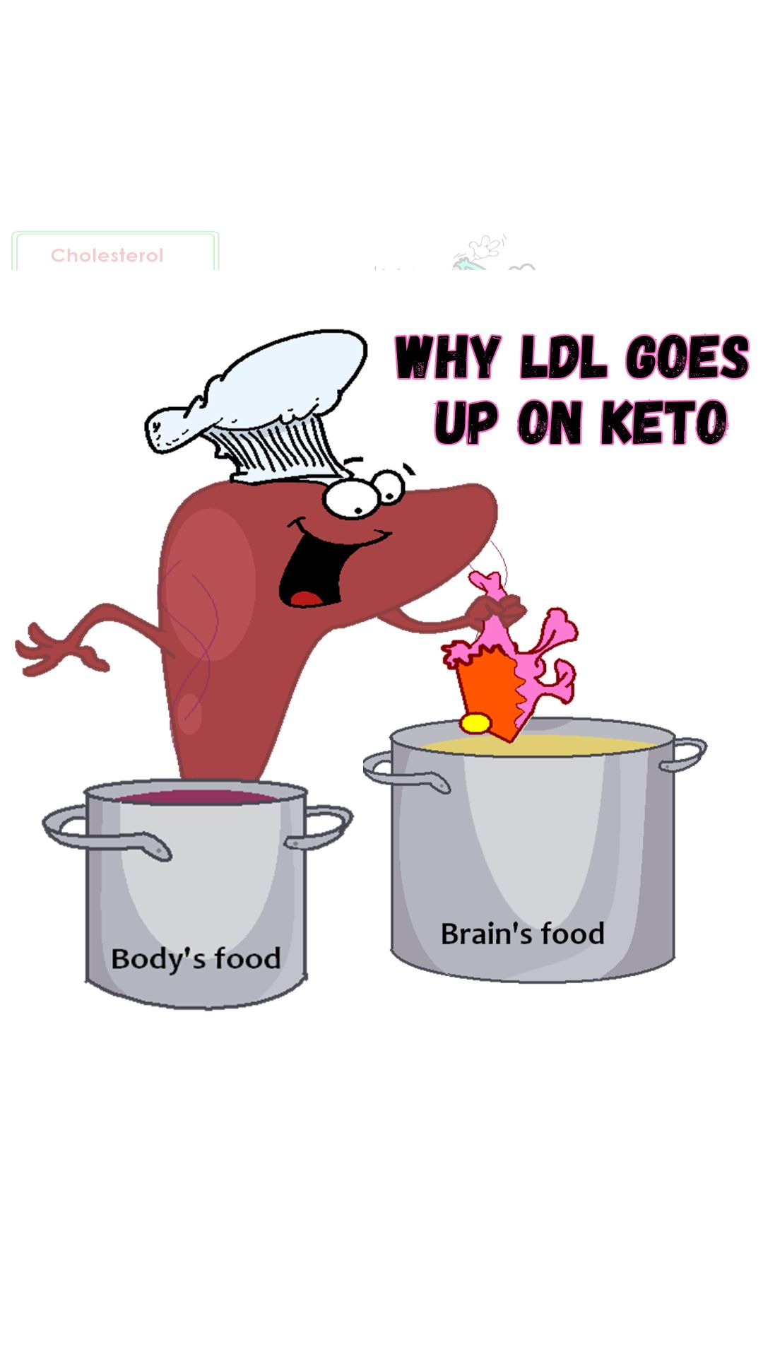 Ever wonder why your LDL spikes on keto?
It’s not the bacon. 🥓
It’s your liver — working overtime to fuel your body.
On keto, your cells switch from burning sugar to burning fat.
Your liver responds by sending out VLDL particles — packed with fat.
Once the fat is dropped off, what’s left becomes LDL.
⚠️ And that’s what shows up on blood work.
😱 Cue panic.
But if your liver is healthy, those LDLs are just passing through.
If not? They hang around. That’s when trouble starts.
🎥 Watch to understand the science behind rising LDL on keto — and why context matters.
#KetoScience #LMHR #LeanMassHyperResponder #LDLcholesterol #LowCarbLife #BetterBodyChemistry #MetabolicHealth #RootCause