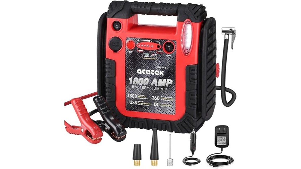 Acutek Jump Starter Review: Reliable Power On-the-Go 1 portable power solution review