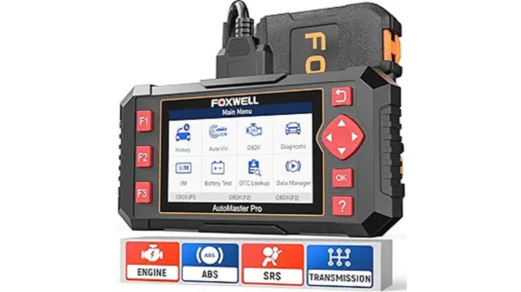 15 Best OBD2 Scanners of 2025 for Accurate and Easy Car Diagnostics 1 obd2 diagnostic tool features