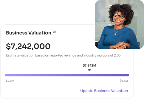 Business Valuation img-38