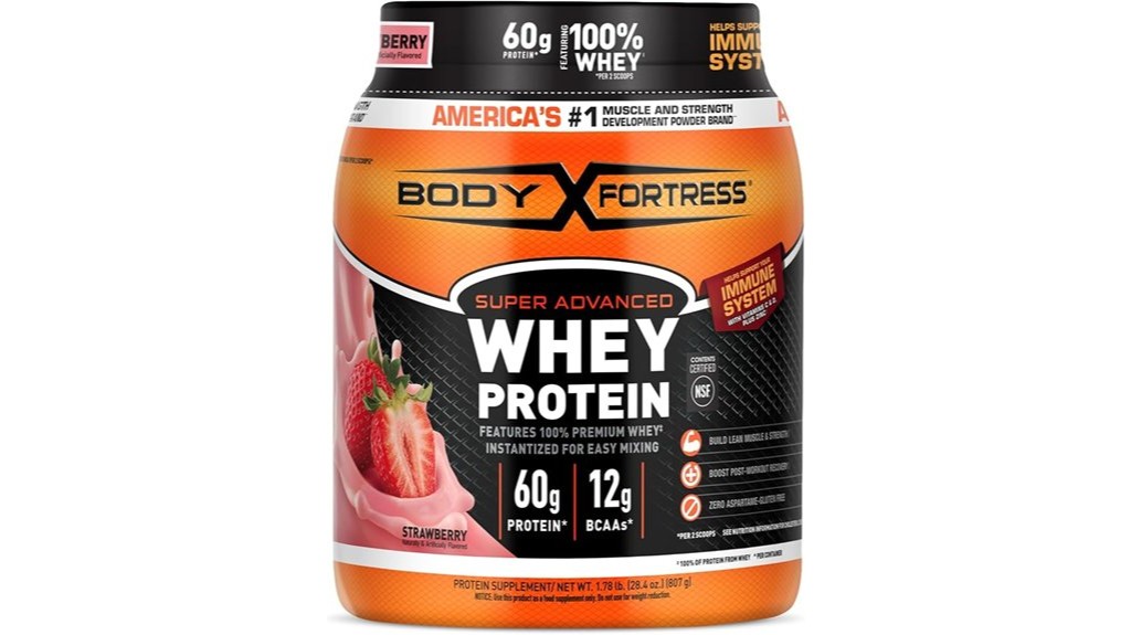 protein supplement performance review