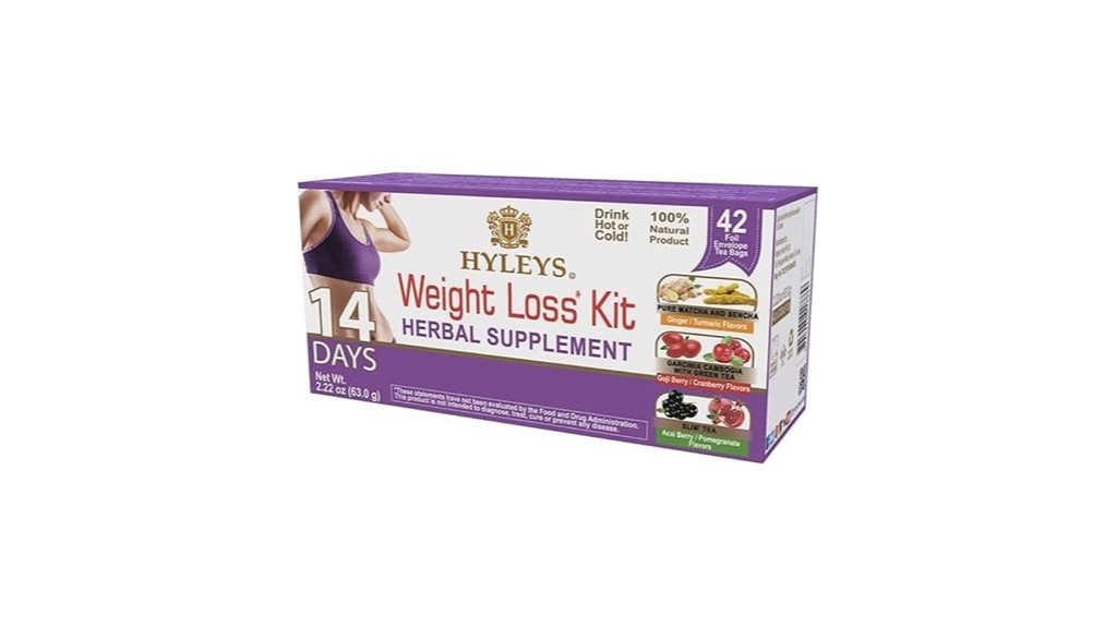 weight loss tea blend