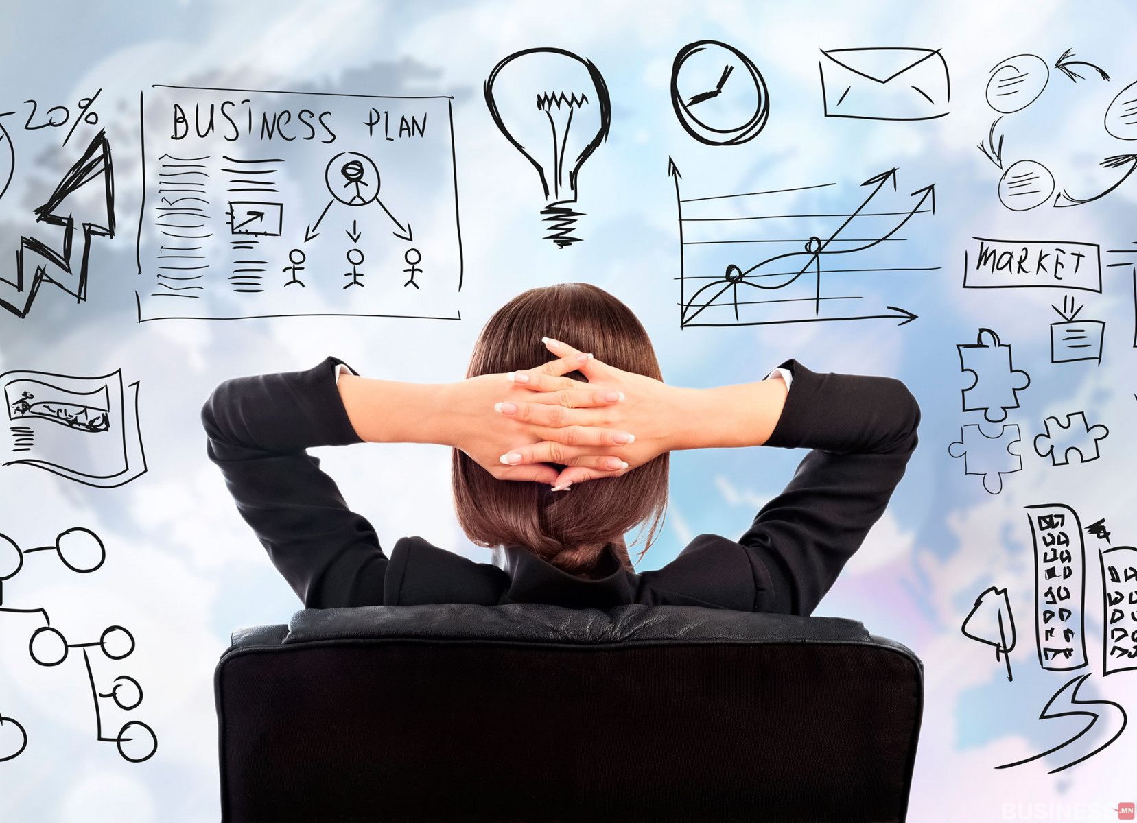 Хар костюмтай хүн сандал дээр суугаад гараа толгойныхоо ард барьж, график, график, гэрлийн чийдэн, "бизнес төлөвлөгөө", "зах зээл" гэх мэт бизнестэй холбоотой doodle-уудаар дүүрсэн ханыг харж байна. - Business.MN