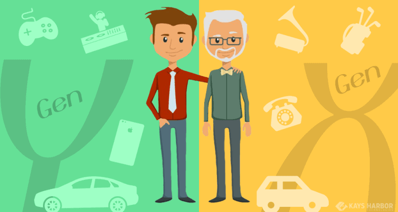 Өөр өөр үеийн төлөөлөл болсон хоёр хүний дүрслэл. Зүүн талын хүн ногоон дэвсгэр дээр тоглоомын хянагч, ухаалаг утас зэрэг дүрс бүхий зогсож байна. Зөв хүн шар дэвсгэр дээр машин, эргэдэг утастай зогсож байгаа нь үеийн ялгааг илтгэнэ. - Business.MN