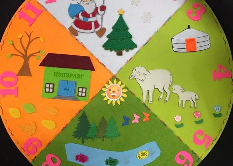 A circular felt board divided into six colorful sections depicting various scenes: Santa with a tree, a yurt, a house with Cyrillic text, sheep under the sun, a forest with fish, and sweets. Numbers 1 to 12 border the circle.