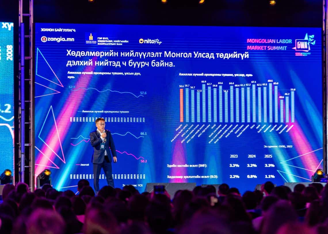 Костюм өмссөн илтгэгч Монголын хөдөлмөрийн зах зээлийн дээд хэмжээний уулзалт 2024 дээр илтгэл тавьж байна. Түүний ард дэлгэцэнд монгол хэл дээрх график, тоо баримтыг харуулж, ажиллах хүчний чиг хандлага, статистикийг харуулж байна. Үзэгчид цэнхэр, нил ягаан тайзны гэрэлтүүлгийн дор урд талд харагдаж, шийдэл хайсан хэлэлцүүлгийг тэсэн ядан хүлээж байна. - Business.MN