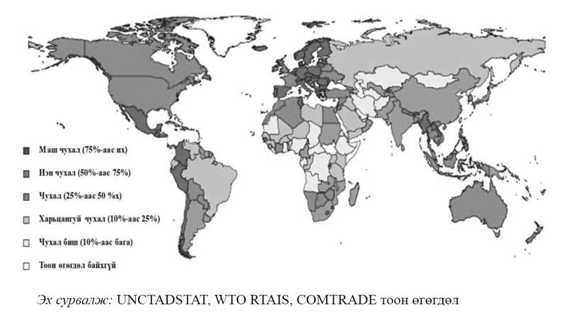 A world map in grayscale shows varying levels of export data across countries. Darker shades indicate higher export levels, while lighter shades indicate lower levels. The map includes source information in Mongolian at the bottom.