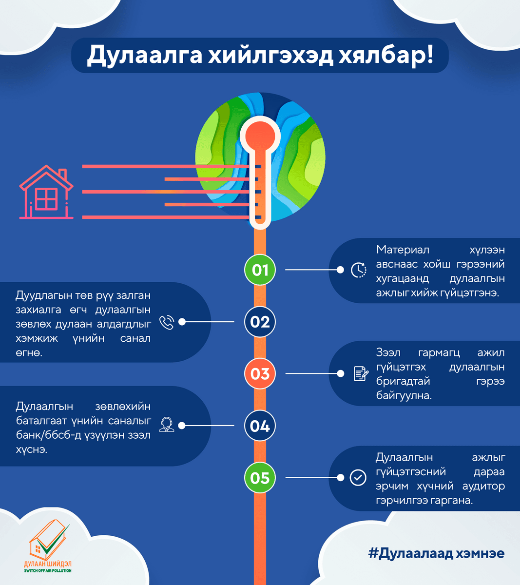 дулаан шийдэл